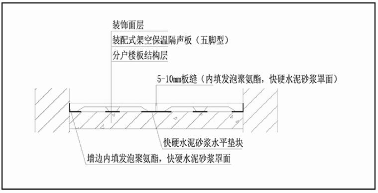 架空構造圖.jpg